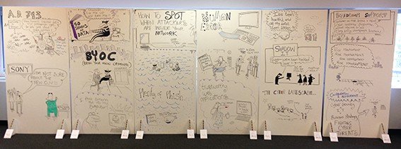 Cartoon Wall Artist for hire. Our cartoonist is available to book for brand activations in London & the UK.