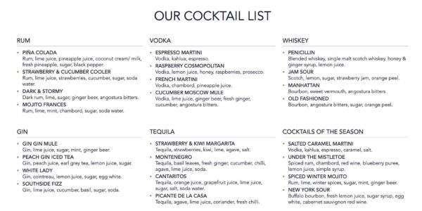 Virtual-Cocktail-Making-List