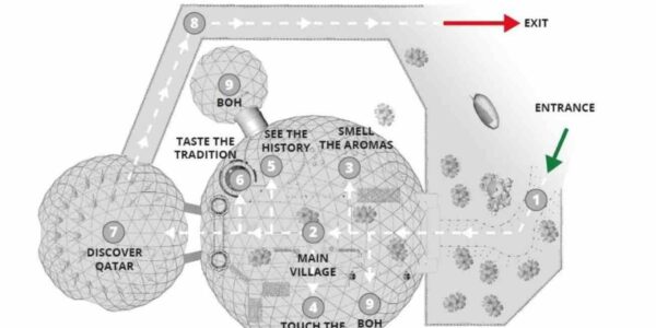 Fan-Zone-Event-Design