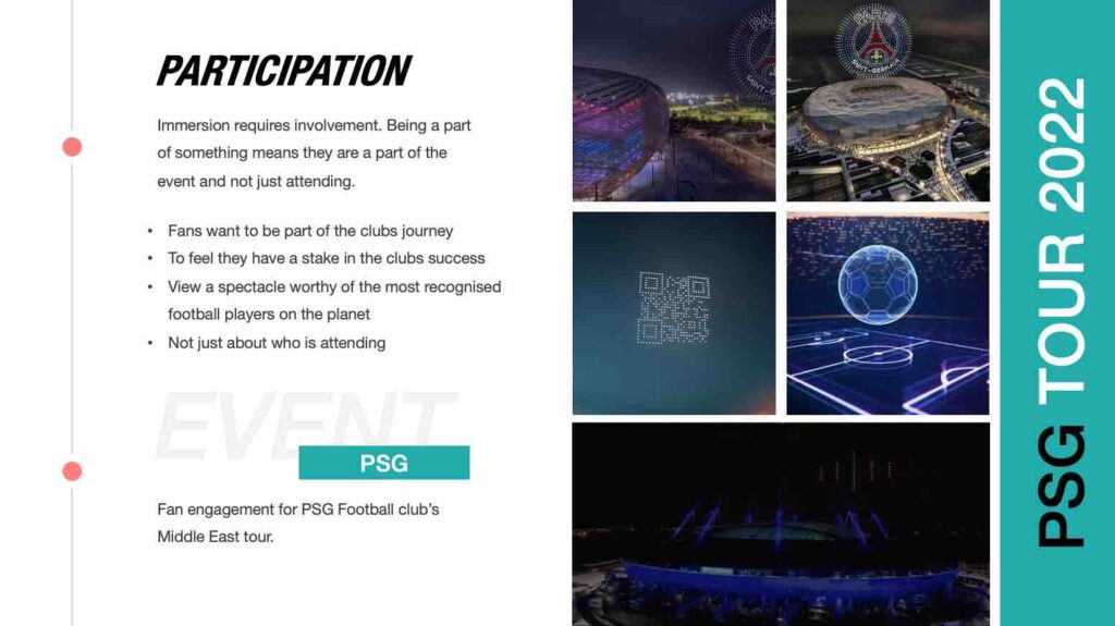 Slide all about audience participation in Michael Charles' presentation all about immersive event experiences at Saudi Entertainment and Amusement Expo 2022.