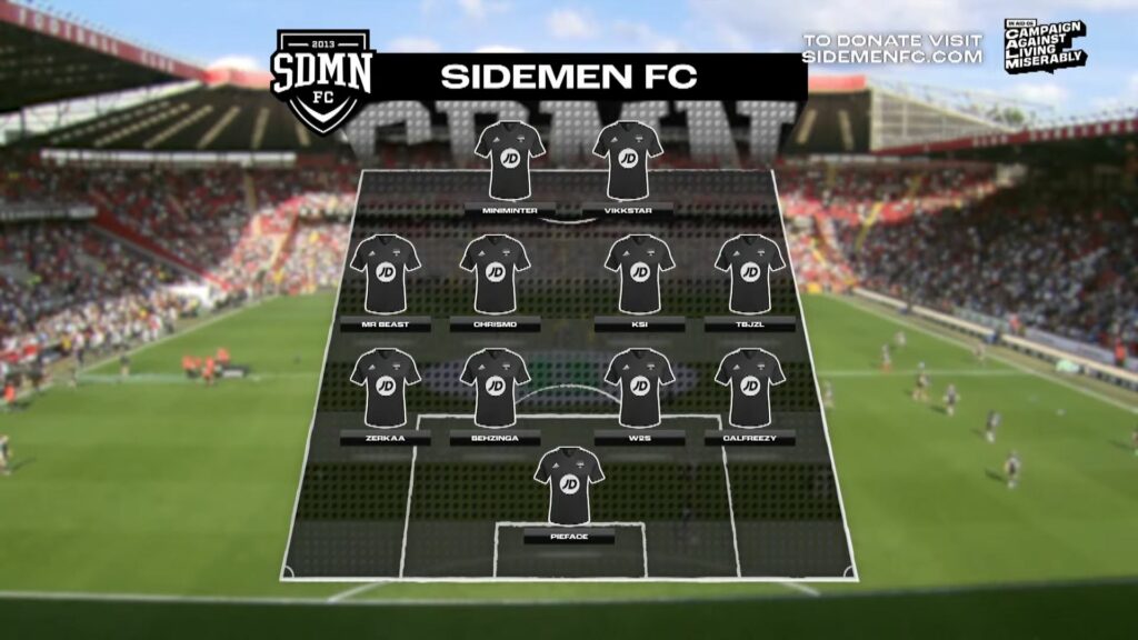 Sidemen FC Starting Line Up for the Sidemen Charity Football match 2022.