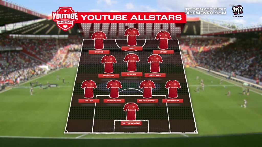 YouTube Allstars Starting Line Up for the Sidemen Charity Football match 2022.