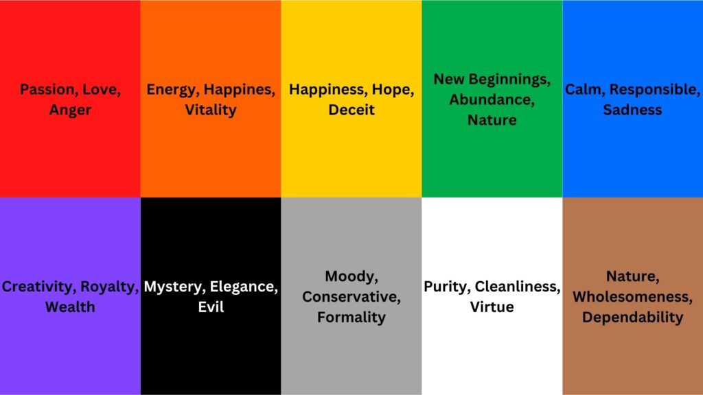 Chart of colours and their meaning and mood.