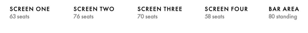 Curzon Aldgate venue details including screen and bar capacity numbers.