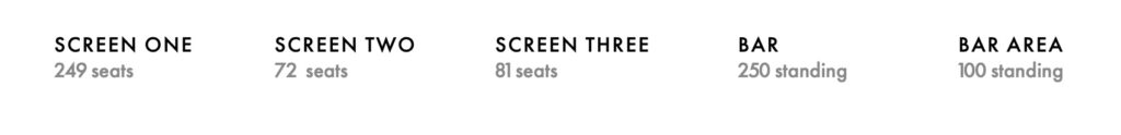 Curzon Soho venue details including screen and bar capacity numbers.