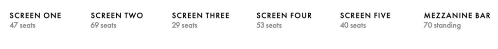 Curzon Victoria venue details including screen and bar capacity numbers.