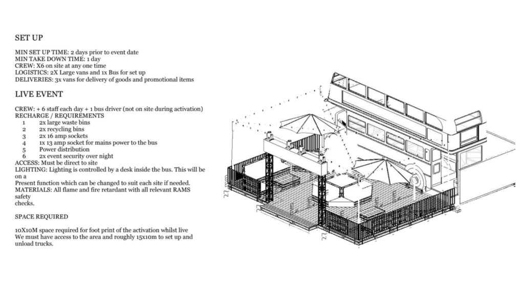 Riot Rehab Festival Bus 2 point perspective CAD with written instructions on how to set-up.