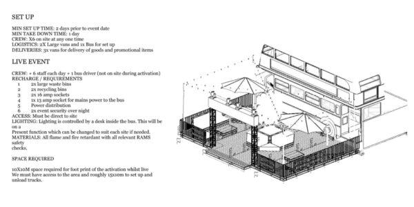 Riot-Squad-Roadshow-Set-Up-CAD-And-Details