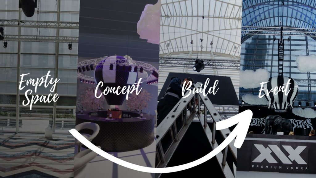 Simplified step-by-step of event design showing progress from empty space to event.