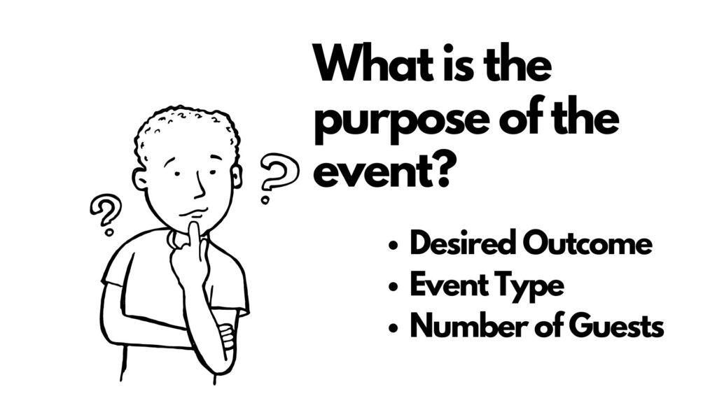 Illustration of person thinking 'What Is The Purpose of The Event?'