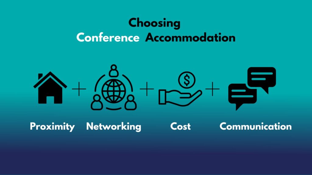 Choosing conference accommodation for delegates means considering proximity, networking, cost and communication.