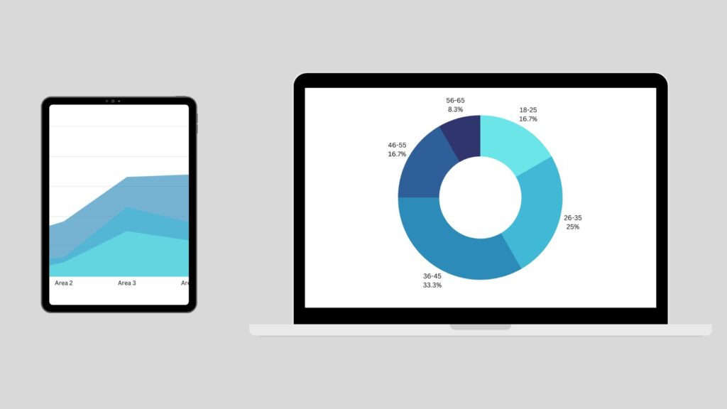Data being presented on iPad and laptop.
