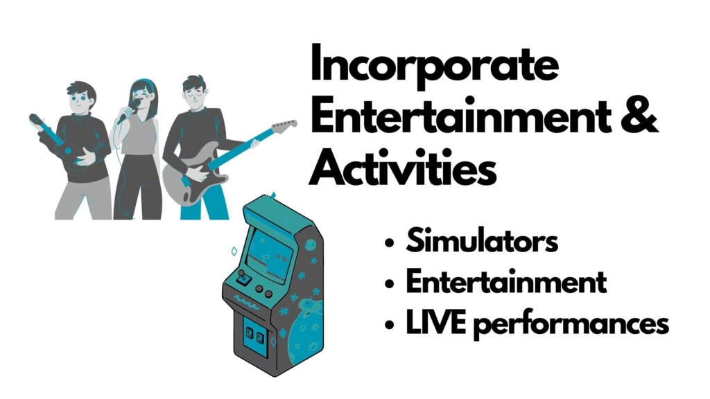 Infographic showing what entertainment and activities to consider for your fan zone.