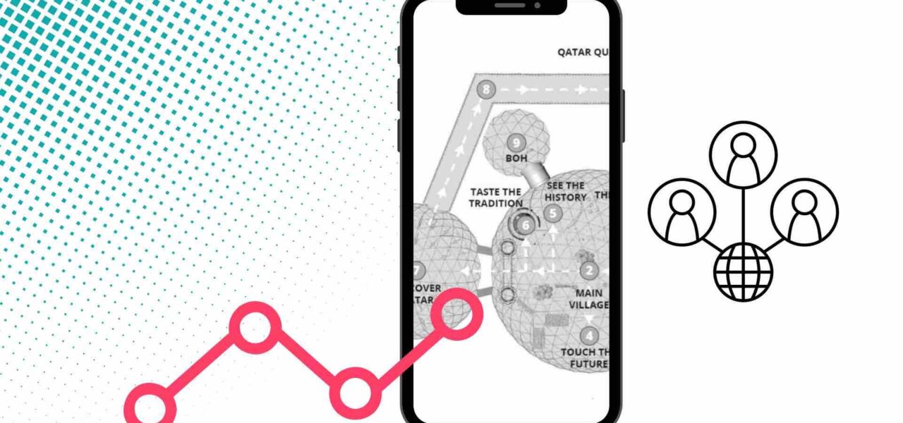 Networking-App