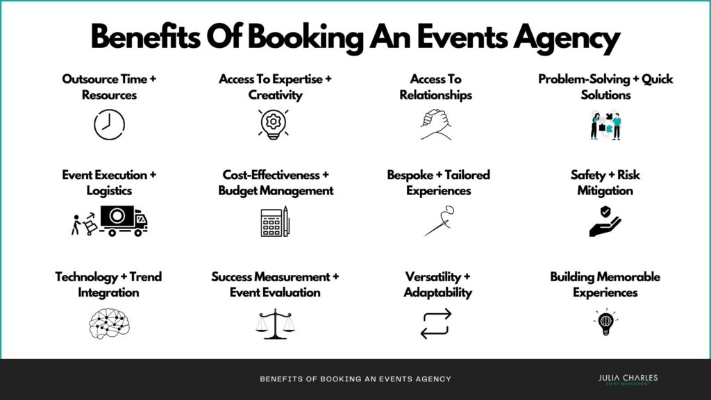 The key benefits of booking an events agency.