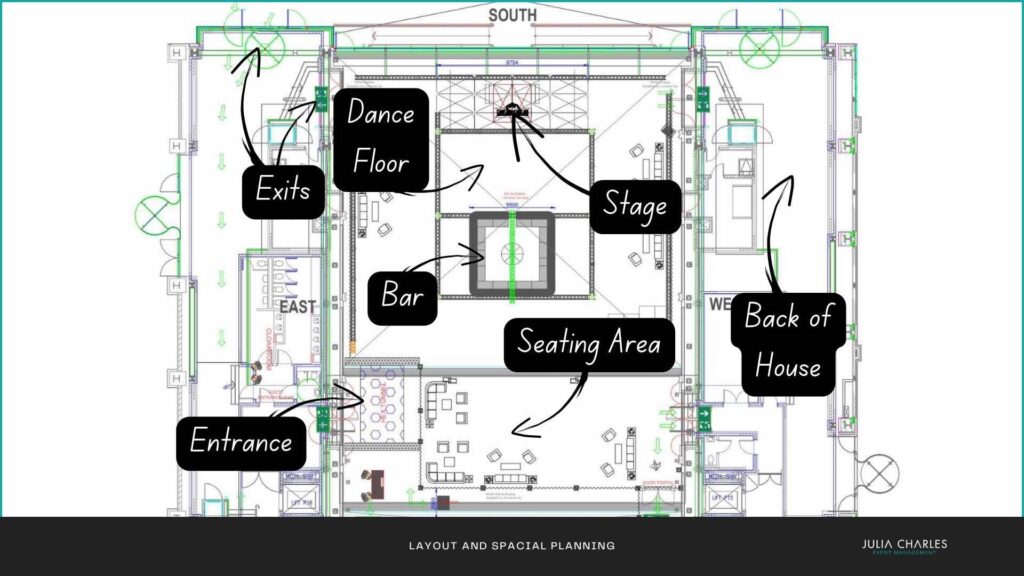 Event floor plan with annotations of different aspects of the set design, considering layout and guest flow.