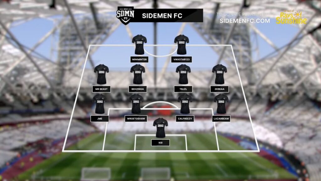 Starting line-up of the Sidemen FC at the Sidemen Charity Match 2023.