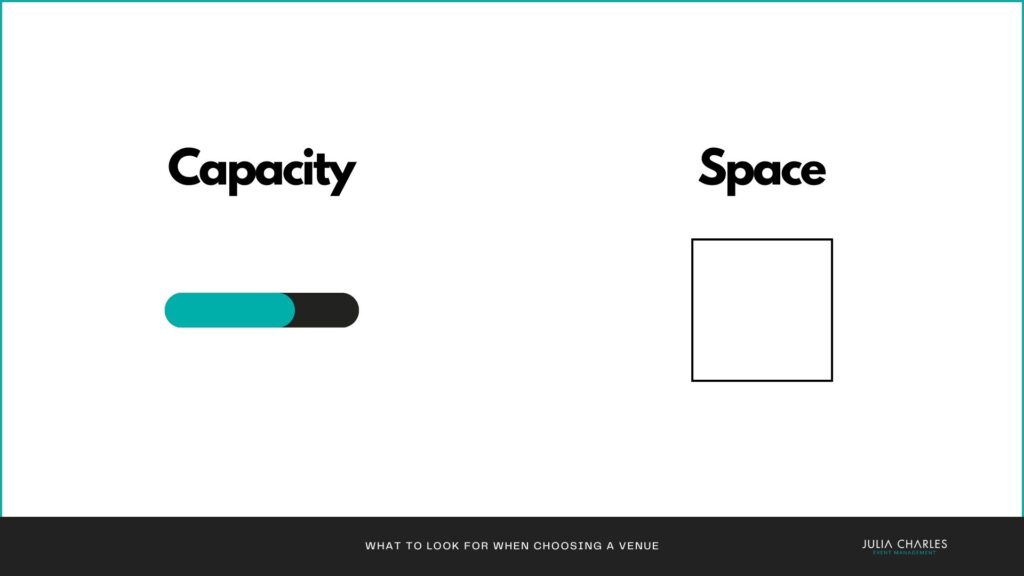 What to look for when choosing a venue: capacity and available space.