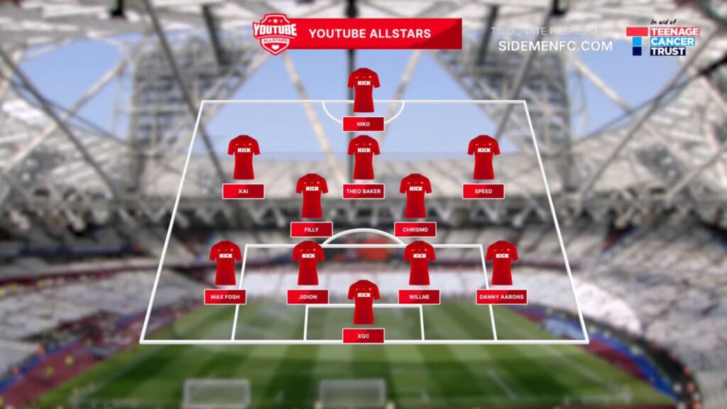Starting line-up of the YouTube Allstars at the Sidemen Charity Match 2023.