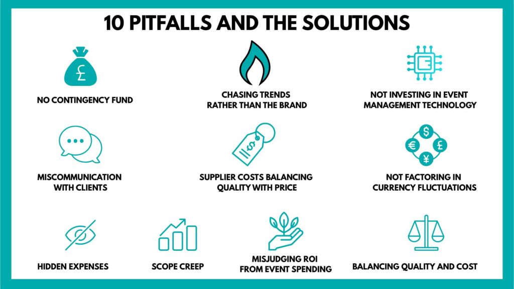 A diagram of 10 pitfalls for events