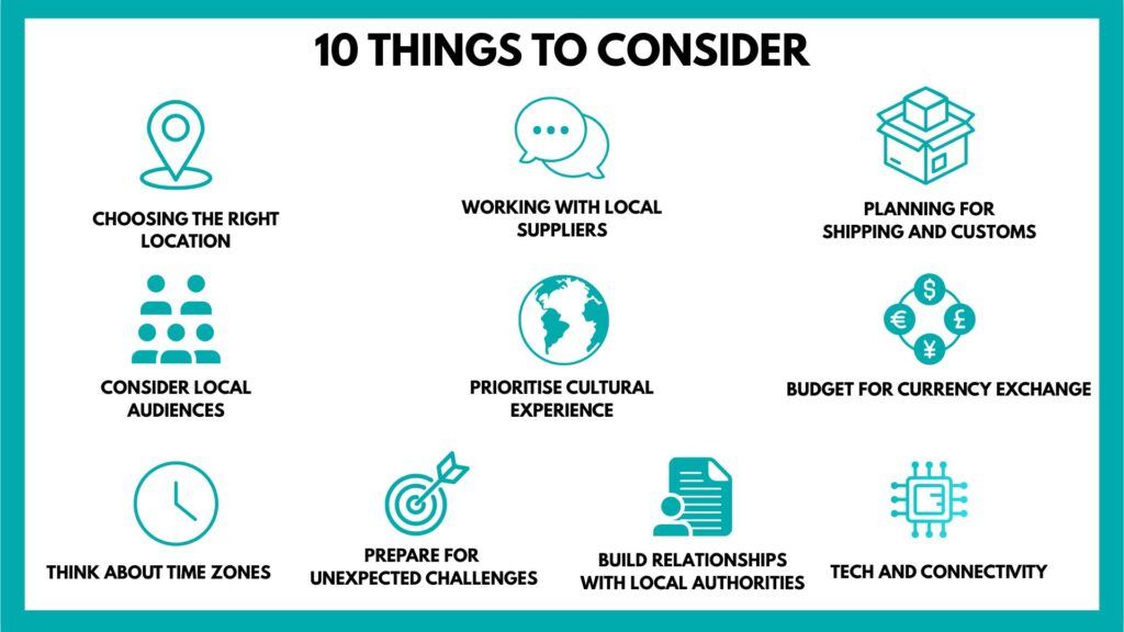 An infographic of things to consider for International event planning
