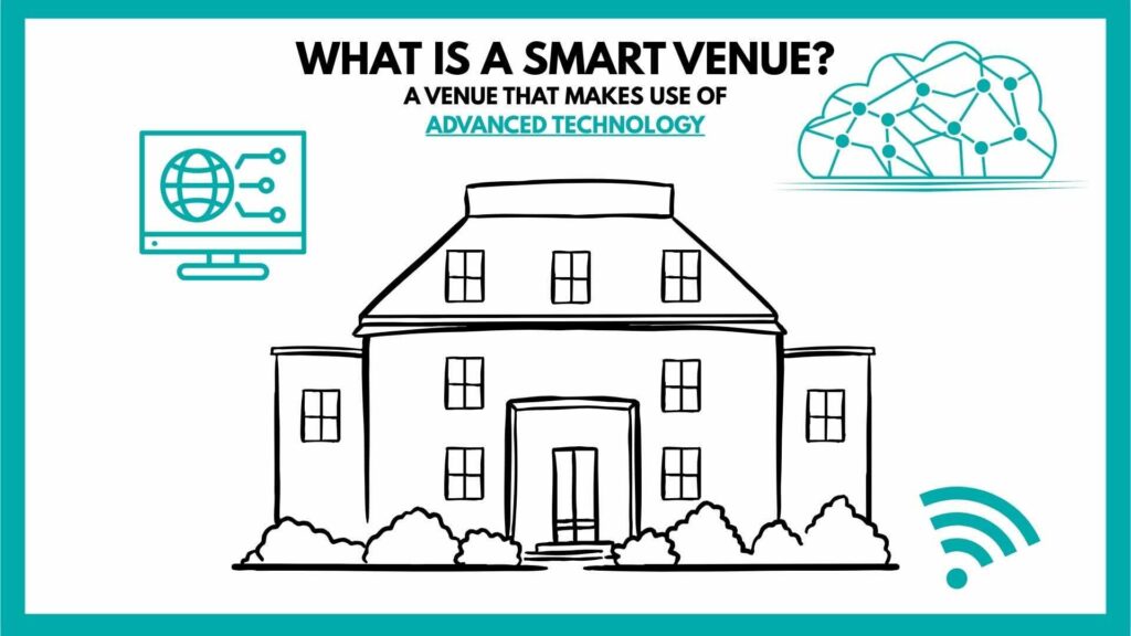 An infographic for smart venues