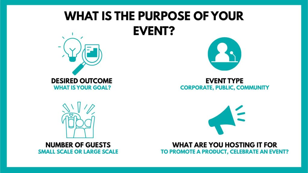 An infographic exploring the purpose of your event planning.
