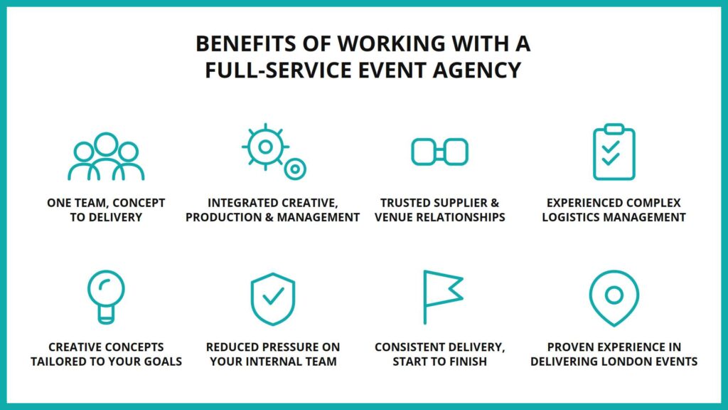 Benefits of working with a full-service London event agency for corporate events